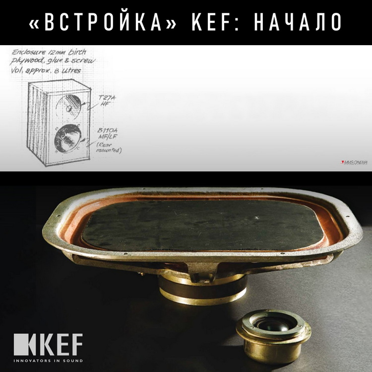 Расскажем немного об истории создания архитектурной линейке акустических систем KEF.