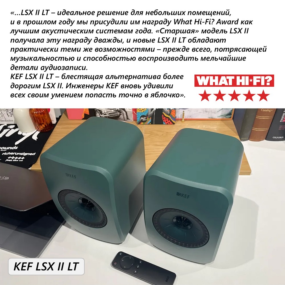 Хит-парад What Hi-Fi?: лучшие Hi-Fi системы 2025 года. Часть 1