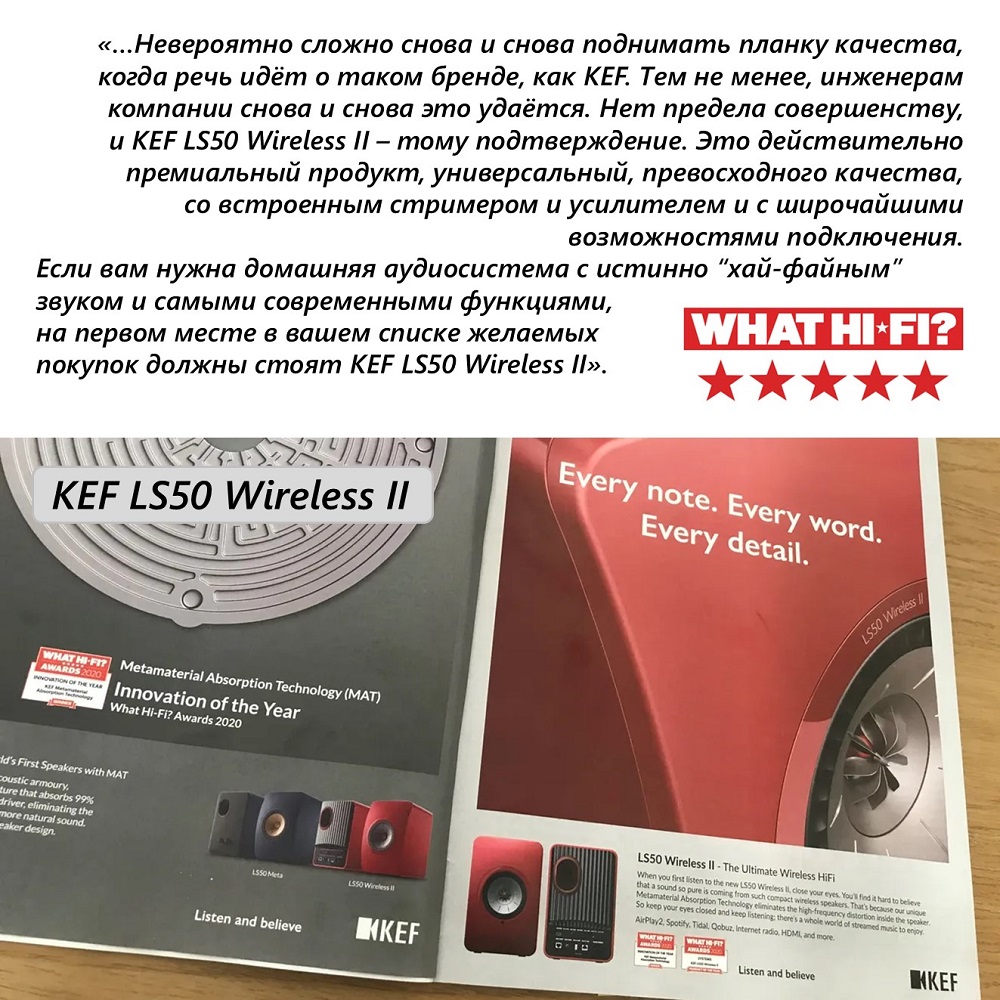 Хит-парад What Hi-Fi?: лучшие Hi-Fi системы 2025 года. Часть вторая