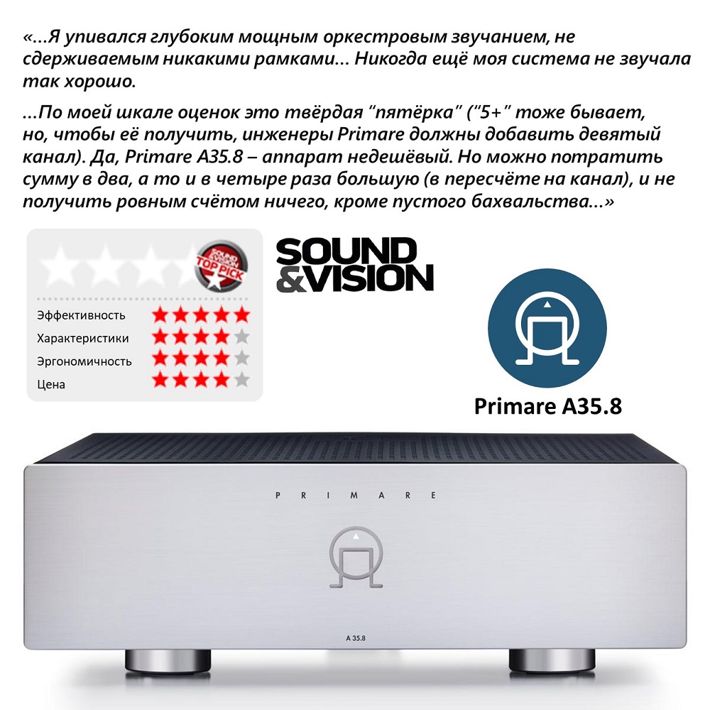 Эксперты Sound&Vision особо отметили безупречный звук системы, в состав которой входит универсальный усилитель Primare A35.8.